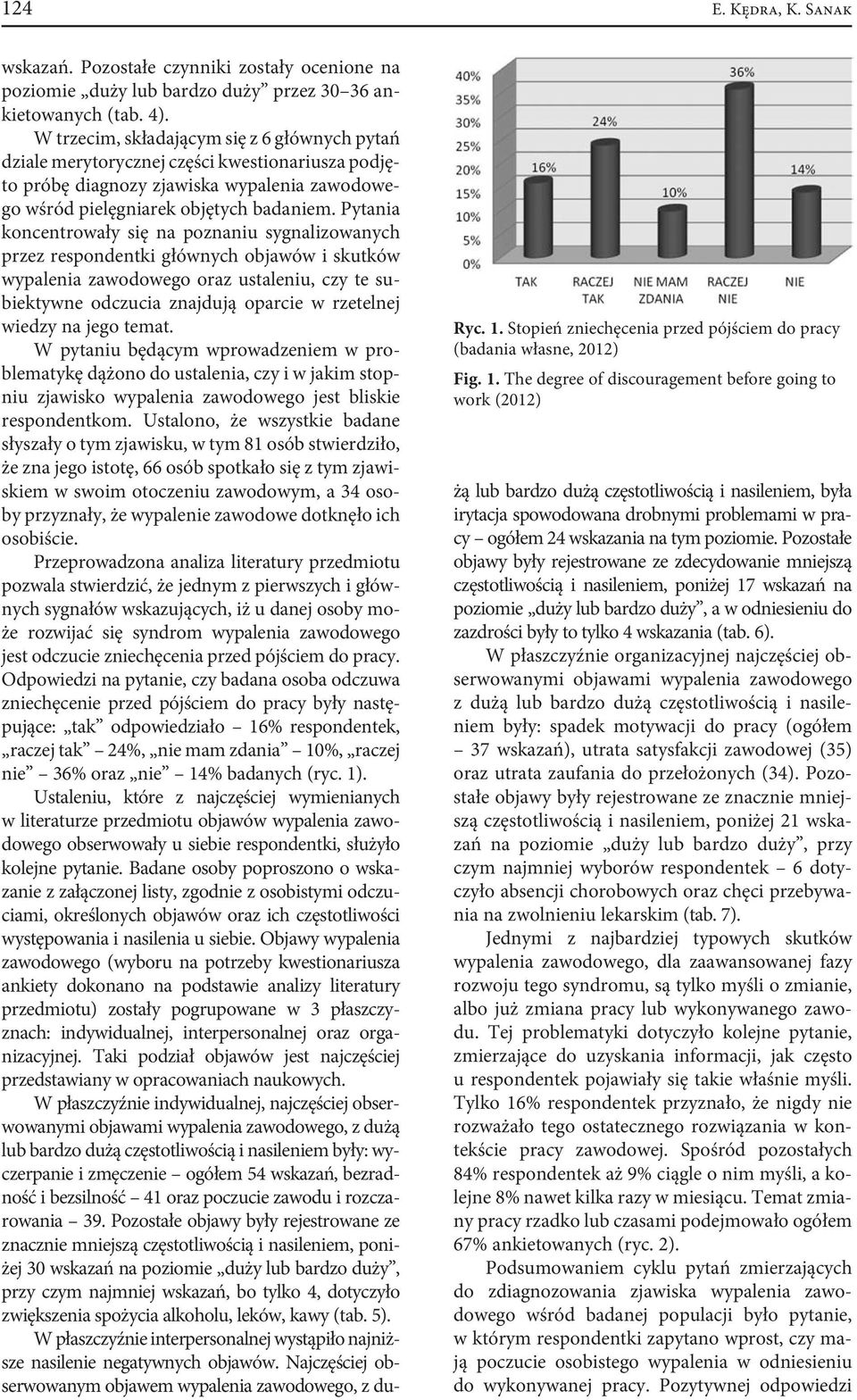 W trzecim, składającym się z 6 głównych pytań dziale merytorycznej części kwestionariusza podjęto próbę diagnozy zjawiska wypalenia zawodowego wśród pielęgniarek objętych badaniem.