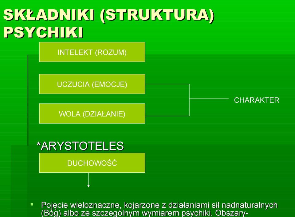 Pojęcie wieloznaczne, kojarzone z działaniami sił