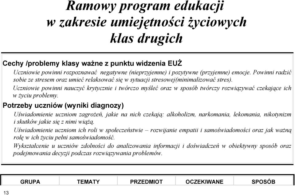 Uczniowie powinni nauczyć krytycznie i twórczo myśleć oraz w sposób twórczy rozwiązywać czekające ich w życiu problemy.