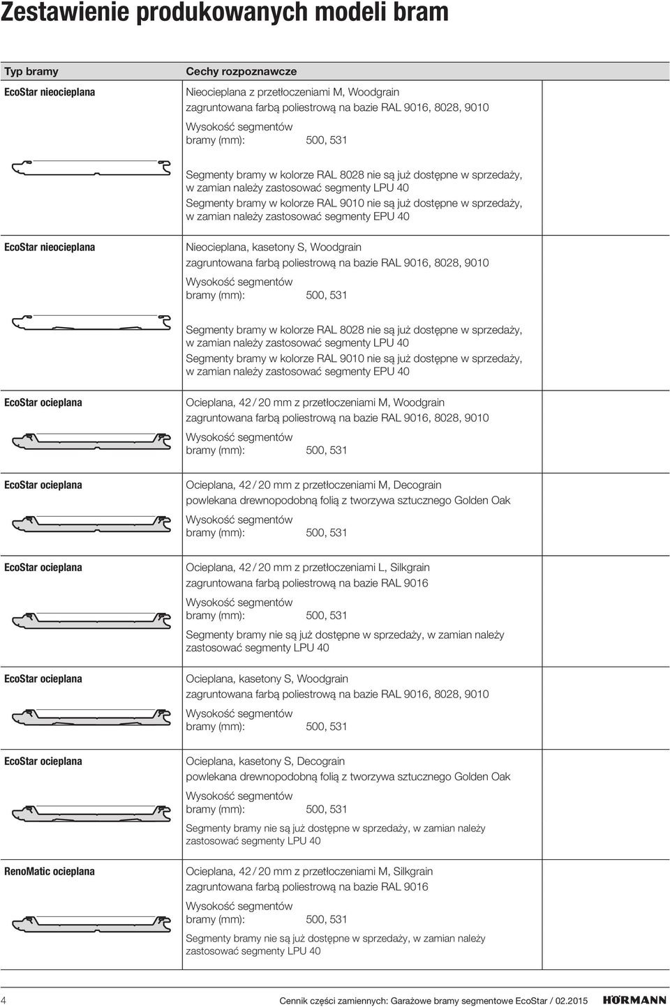 zamian należy zastosować segmenty EPU 40 EcoStar nieocieplana Nieocieplana, kasetony S, Woodgrain zagruntowana farbą poliestrową na bazie RAL 9016, 8028, 9010 bramy  zamian należy zastosować segmenty