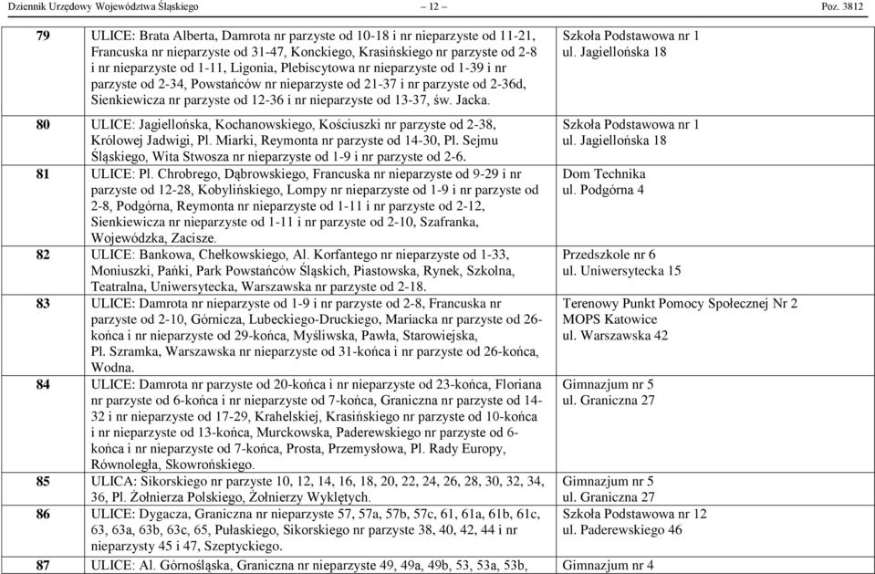 Plebiscytowa nr nieparzyste od 1-39 i nr parzyste od 2-34, Powstańców nr nieparzyste od 21-37 i nr parzyste od 2-36d, Sienkiewicza nr parzyste od 12-36 i nr nieparzyste od 13-37, św. Jacka.