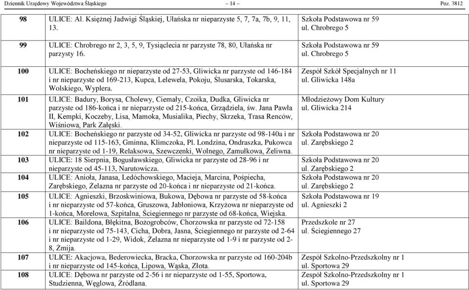 100 ULICE: Bocheńskiego nr nieparzyste od 27-53, Gliwicka nr parzyste od 146-184 i nr nieparzyste od 169-213, Kupca, Lelewela, Pokoju, Ślusarska, Tokarska, Wolskiego, Wyplera.