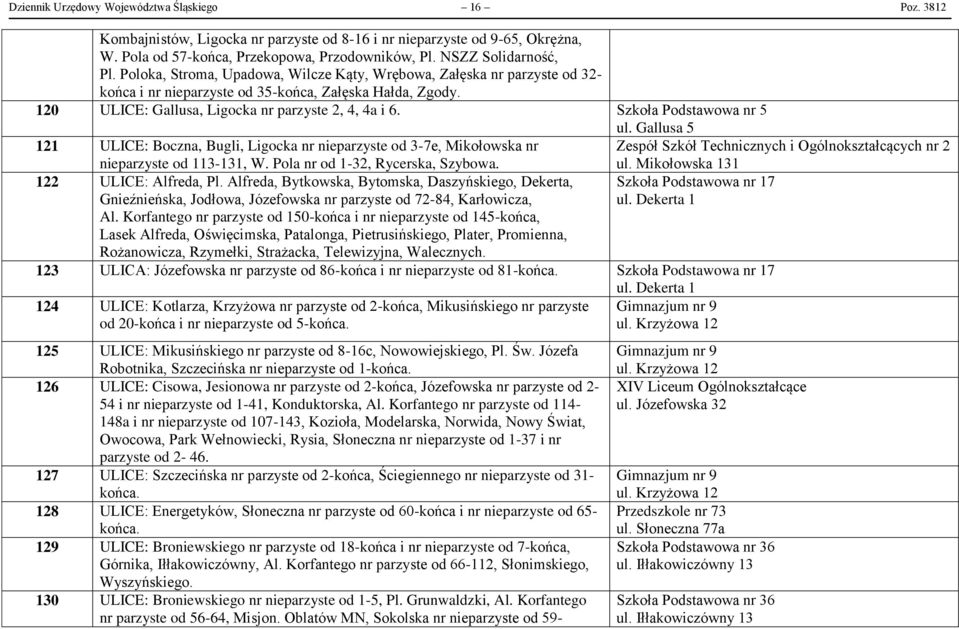 120 ULICE: Gallusa, Ligocka nr parzyste 2, 4, 4a i 6. Szkoła Podstawowa nr 5 ul.