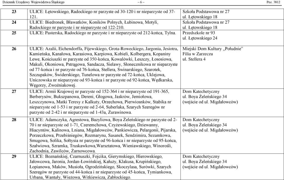Łętowskiego 18 25 ULICE: Pasterska, Radockiego nr parzyste i nr nieparzyste od 212-końca, Tylna. Przedszkole nr 93 ul.