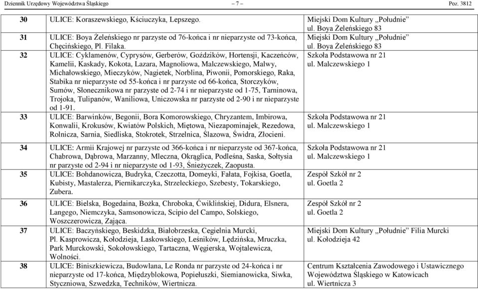 Boya Żeleńskiego 83 32 ULICE: Cyklamenów, Cyprysów, Gerberów, Goździków, Hortensji, Kaczeńców, Kamelii, Kaskady, Kokota, Lazara, Magnoliowa, Malczewskiego, Malwy, Michałowskiego, Mieczyków, Nagietek,