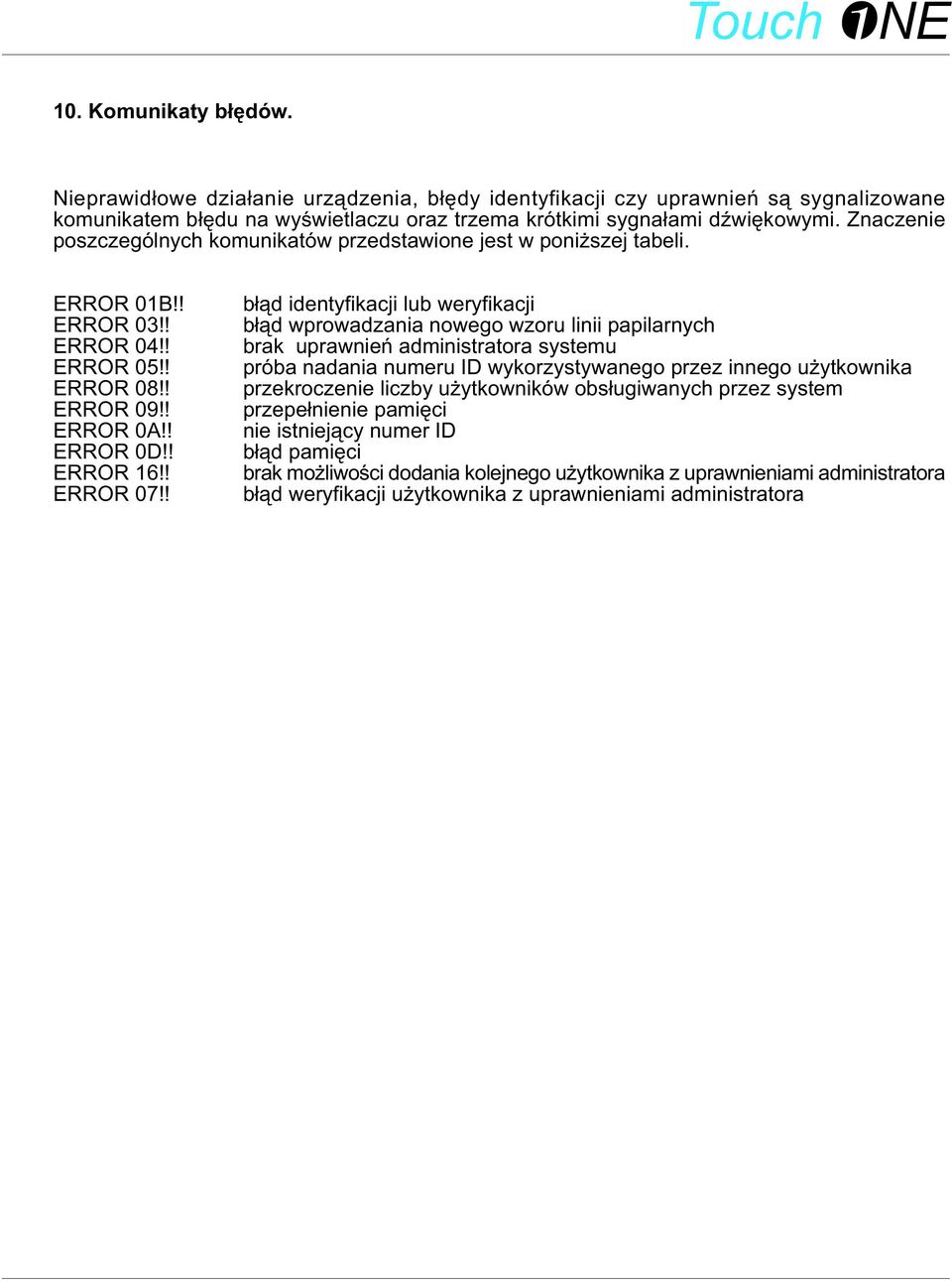 ! b³¹d identyfikacji lub weryfikacji b³¹d wprowadzania nowego wzoru linii papilarnych brak uprawnieñ administratora systemu próba nadania numeru ID wykorzystywanego przez innego u ytkownika
