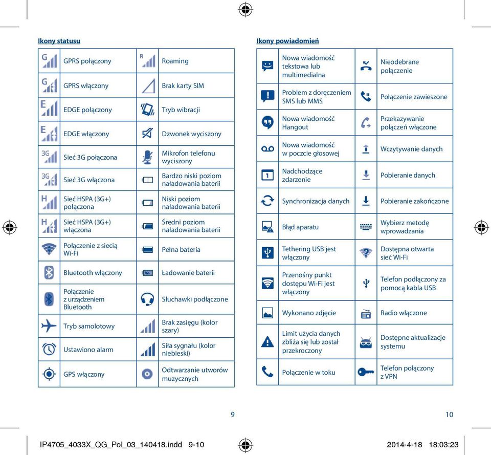 zdarzenie Nieodebrane połączenie Połączenie zawieszone Przekazywanie połączeń włączone Wczytywanie danych Pobieranie danych Sieć HSPA (3G+) połączona Niski poziom naładowania baterii Synchronizacja