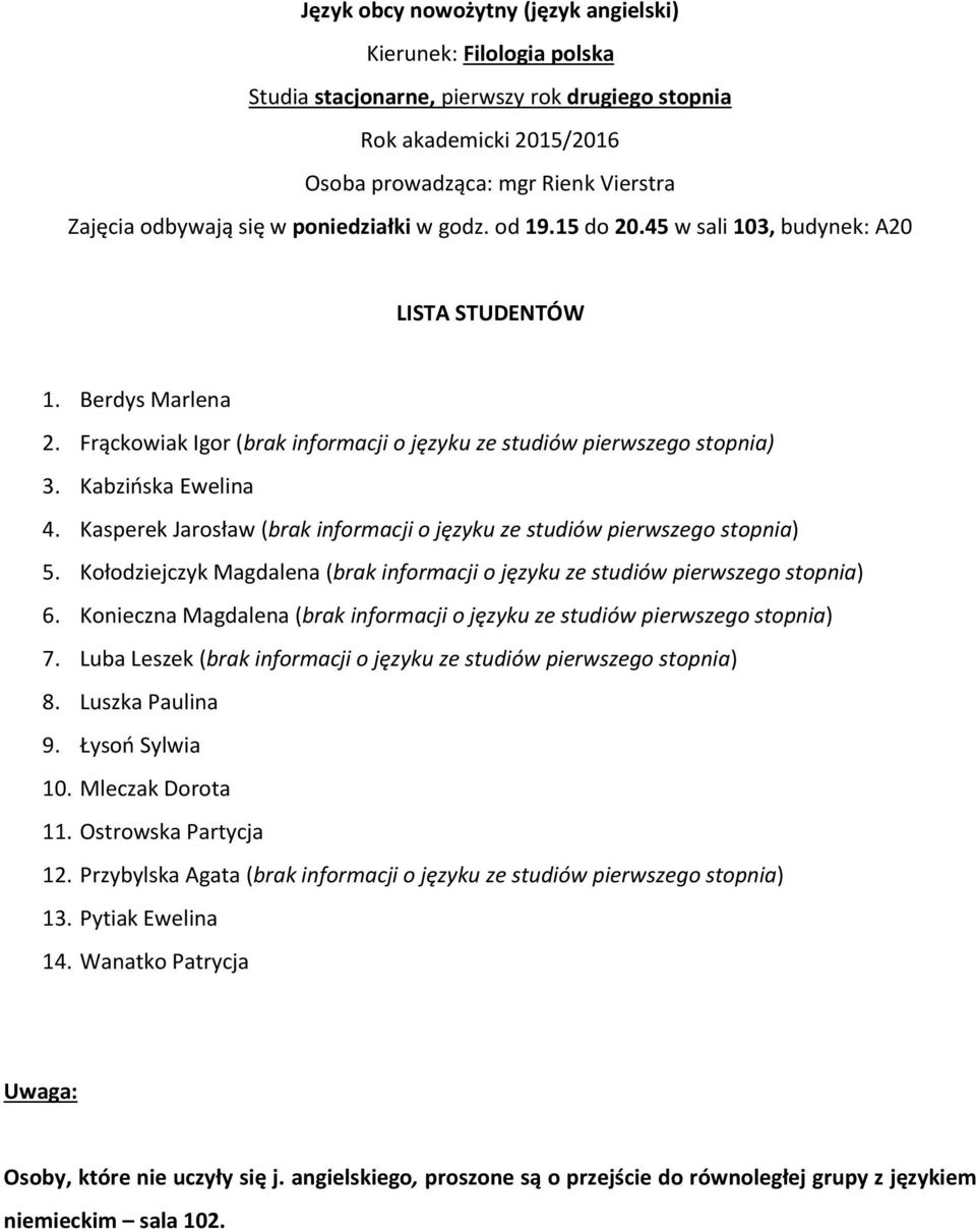 Kołodziejczyk Magdalena (brak informacji o języku ze studiów pierwszego stopnia) 6. Konieczna Magdalena (brak informacji o języku ze studiów pierwszego stopnia) 7.