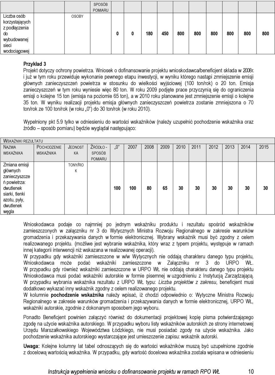 i już w tym roku przewiduje wykonanie pewnego etapu inwestycji, w wyniku którego nastąpi zmniejszenie emisji głównych zanieczyszczeń powietrza w stosunku do wielkości wyjściowej (100 ton/rok) o 20