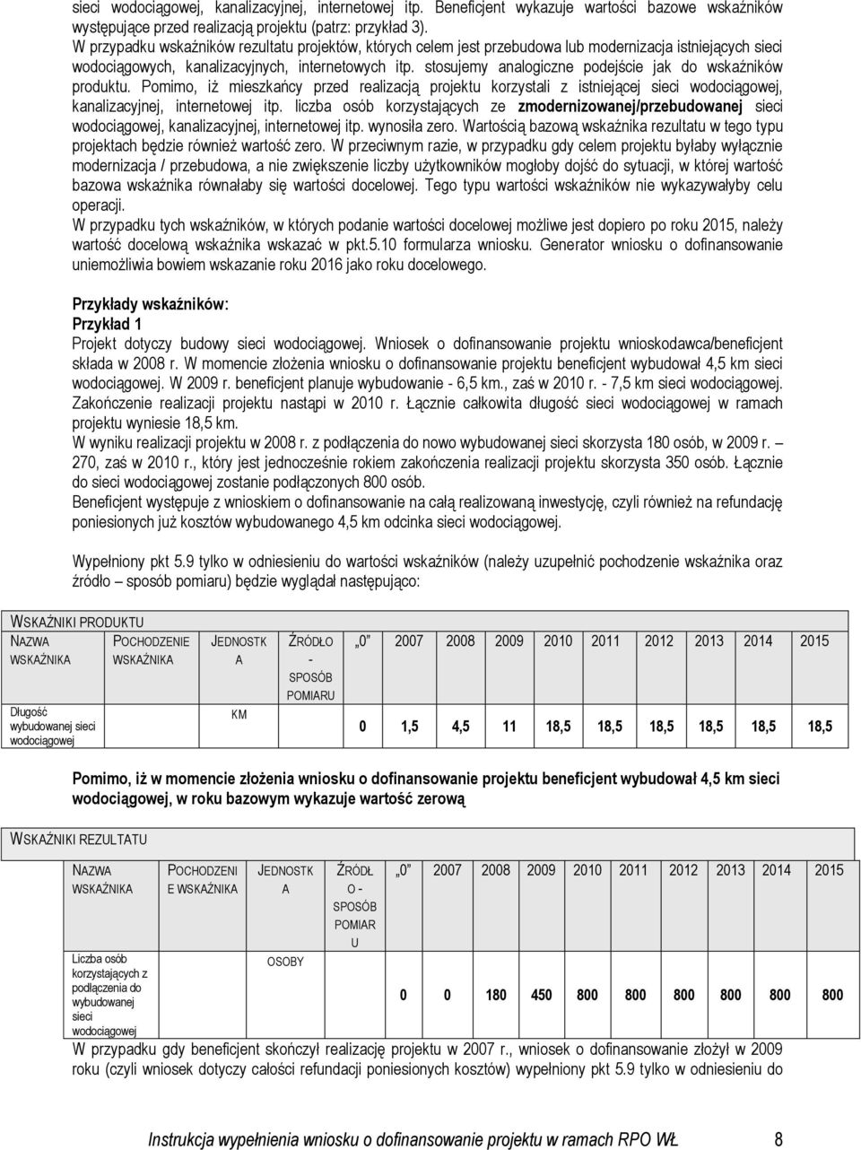stosujemy analogiczne podejście jak do wskaźników produktu. Pomimo, iż mieszkańcy przed realizacją projektu korzystali z istniejącej sieci wodociągowej, kanalizacyjnej, internetowej itp.