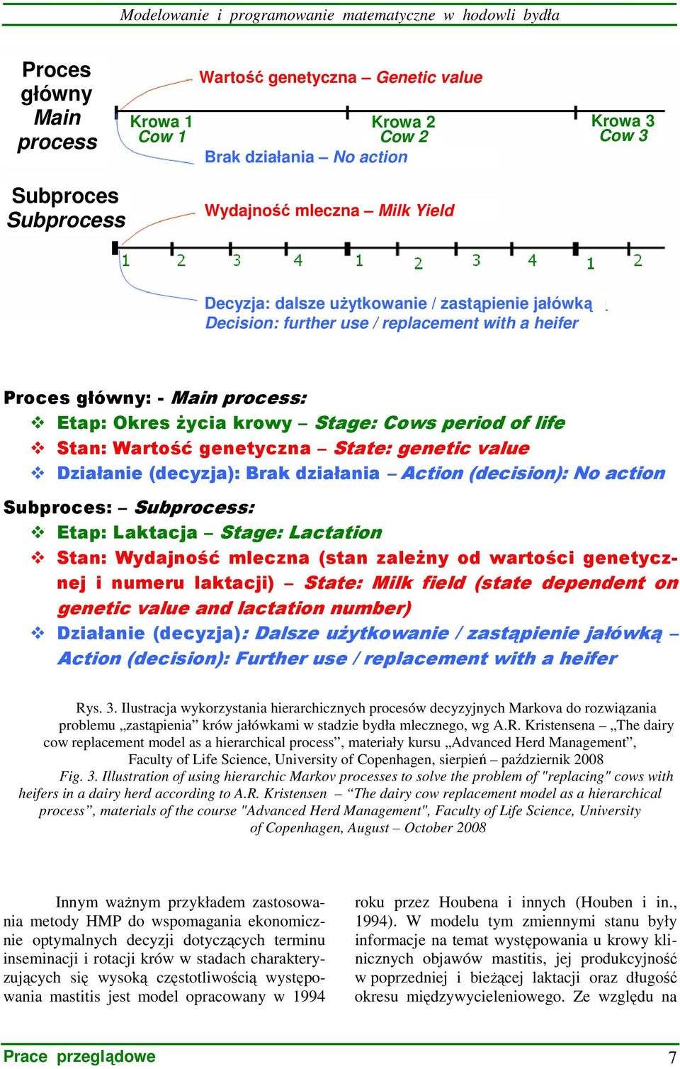 Stage: Cows period of life Stan: Wartość genetyczna State: genetic value Działanie (decyzja): Brak działania Action (decision): No action Subproces: Subprocess: Etap: Laktacja Stage: Lactation Stan: