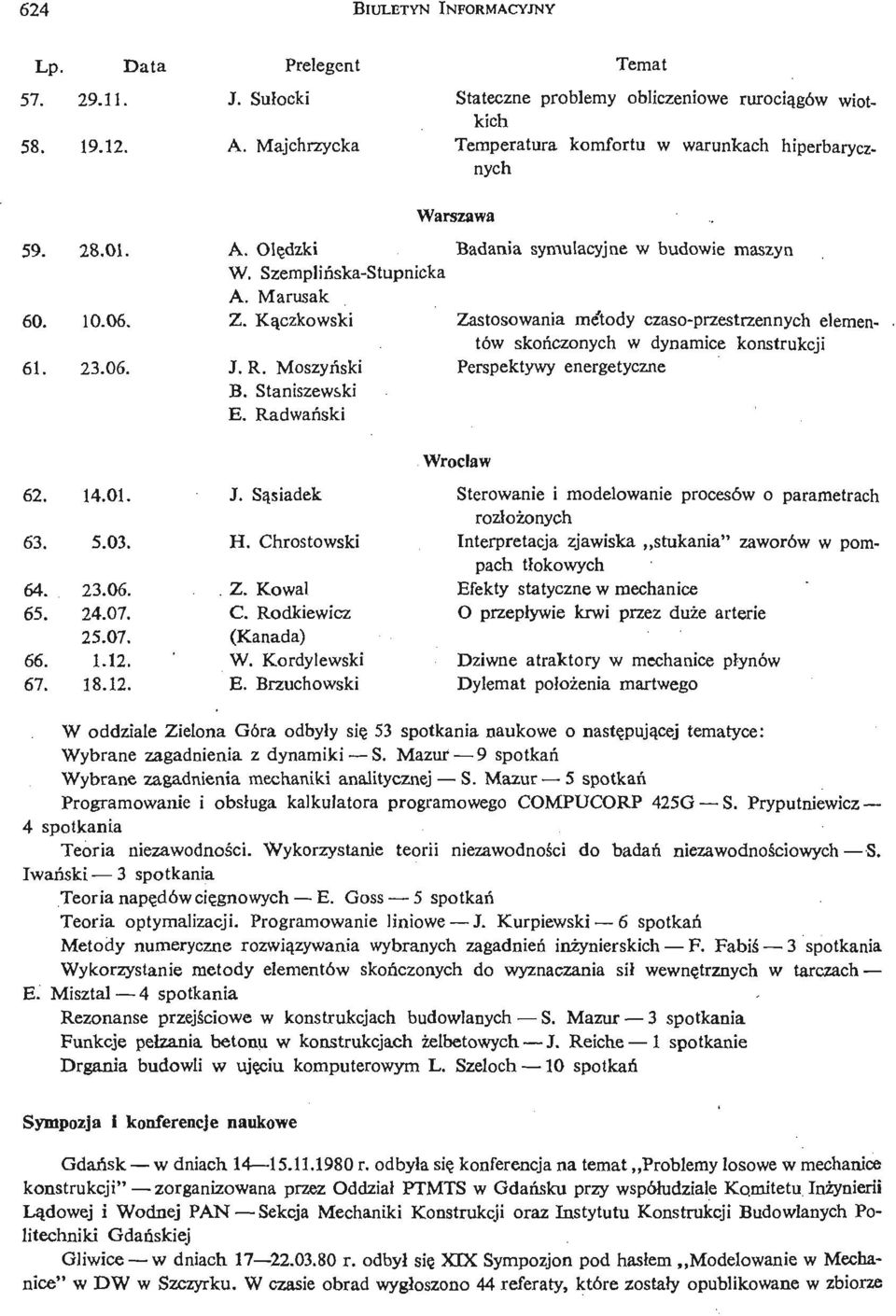 Olę dzki Badania symulacyjne w budowie maszyn W. Szempliń ska- Stupnick a A. Marusak Z. Ką czkowski Zastosowania meł ody czaso- przestrzennych elementów skoń czonych w dynamice konstrukcji J. R.