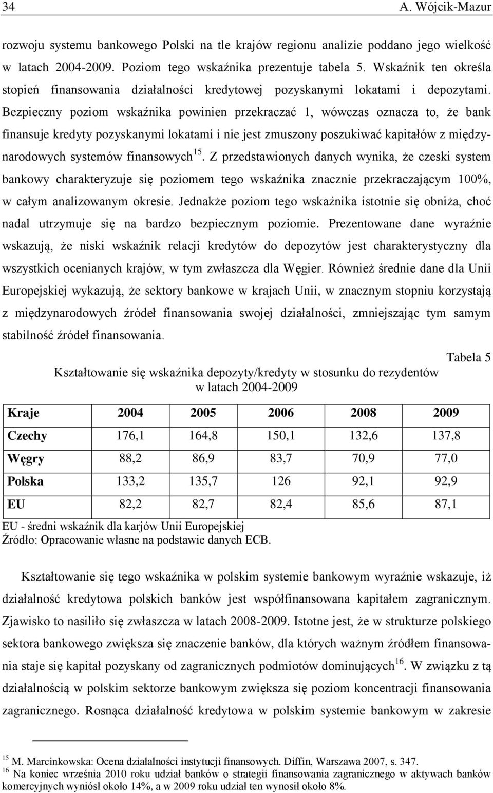 Bezpieczny poziom wskaźnika powinien przekraczać 1, wówczas oznacza to, że bank finansuje kredyty pozyskanymi lokatami i nie jest zmuszony poszukiwać kapitałów z międzynarodowych systemów finansowych