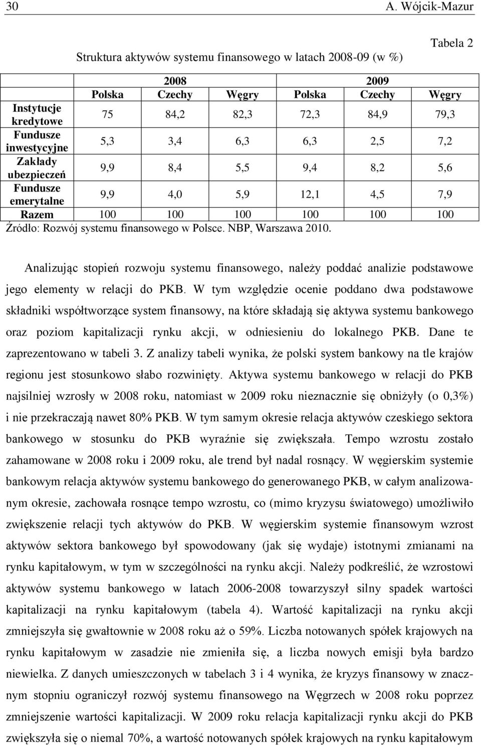 Analizując stopień rozwoju systemu finansowego, należy poddać analizie podstawowe jego elementy w relacji do PKB.