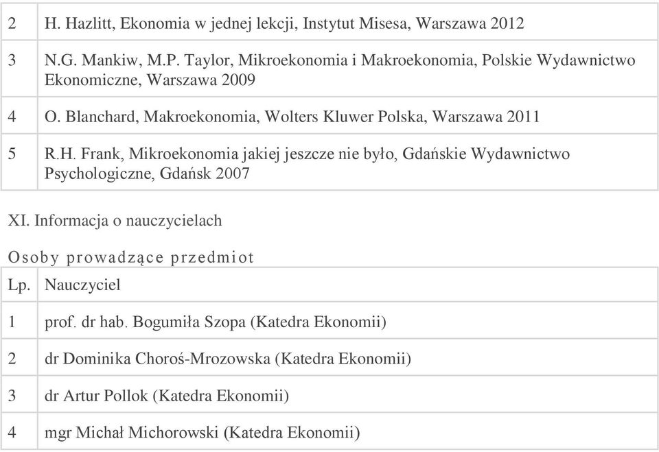 Blanchard, Makroekonomia, Wolters Kluwer Polska, Warszawa 2011 5 R.H.