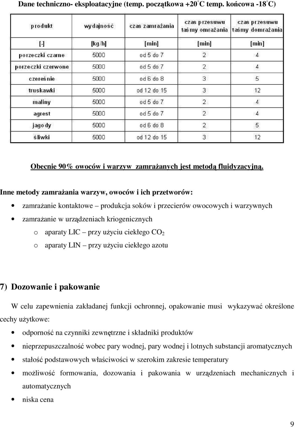 ciekłego CO 2 o aparaty LIN przy uŝyciu ciekłego azotu 7) Dozowanie i pakowanie W celu zapewnienia zakładanej funkcji ochronnej, opakowanie musi wykazywać określone cechy uŝytkowe: odporność na