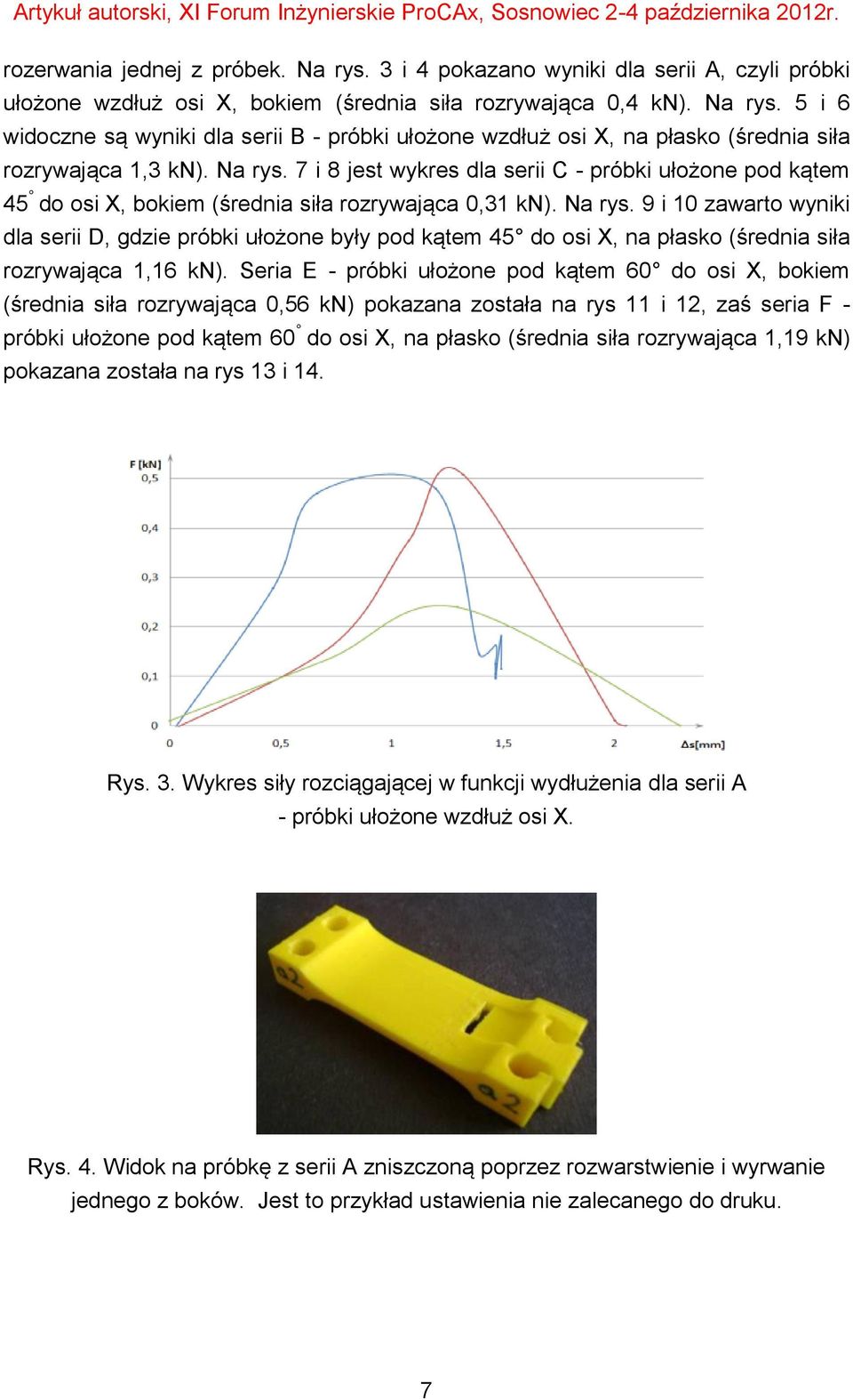 9 i 10 zawarto wyniki dla serii D, gdzie próbki ułożone były pod kątem 45 do osi X, na płasko (średnia siła rozrywająca 1,16 kn).