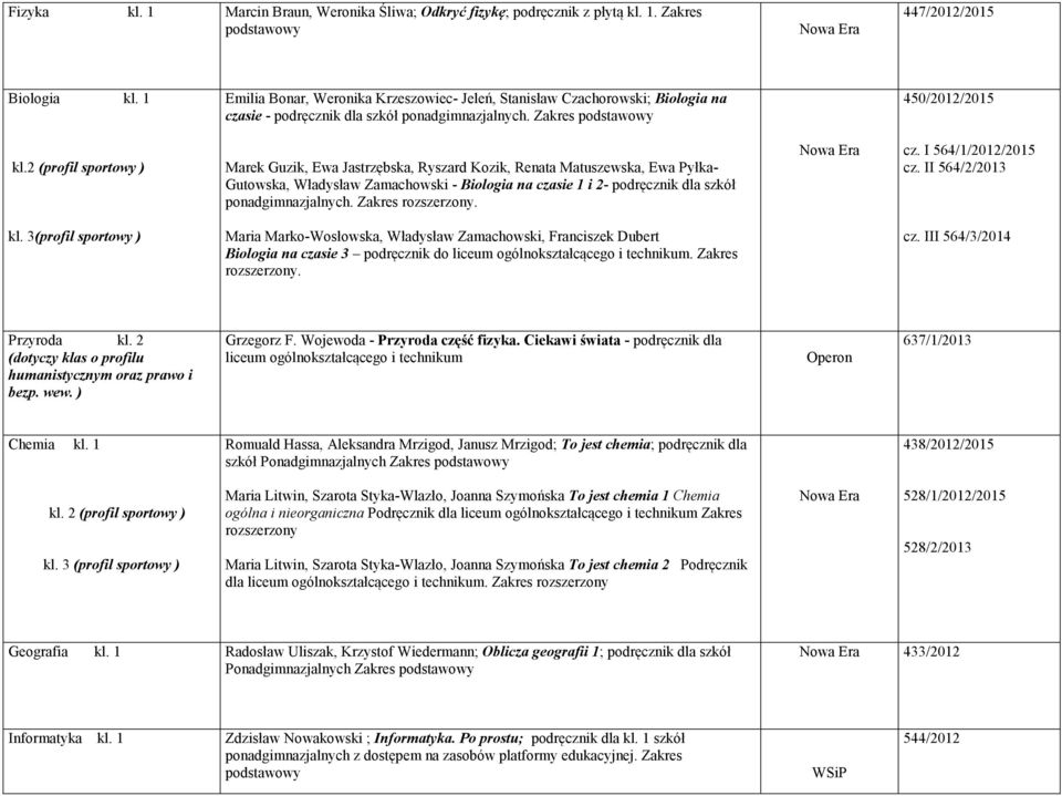 2 (profil sportowy ) Marek Guzik, Ewa Jastrzębska, Ryszard Kozik, Renata Matuszewska, Ewa Pyłka- Gutowska, Władysław Zamachowski - Biologia na czasie 1 i 2- podręcznik dla szkół ponadgimnazjalnych.