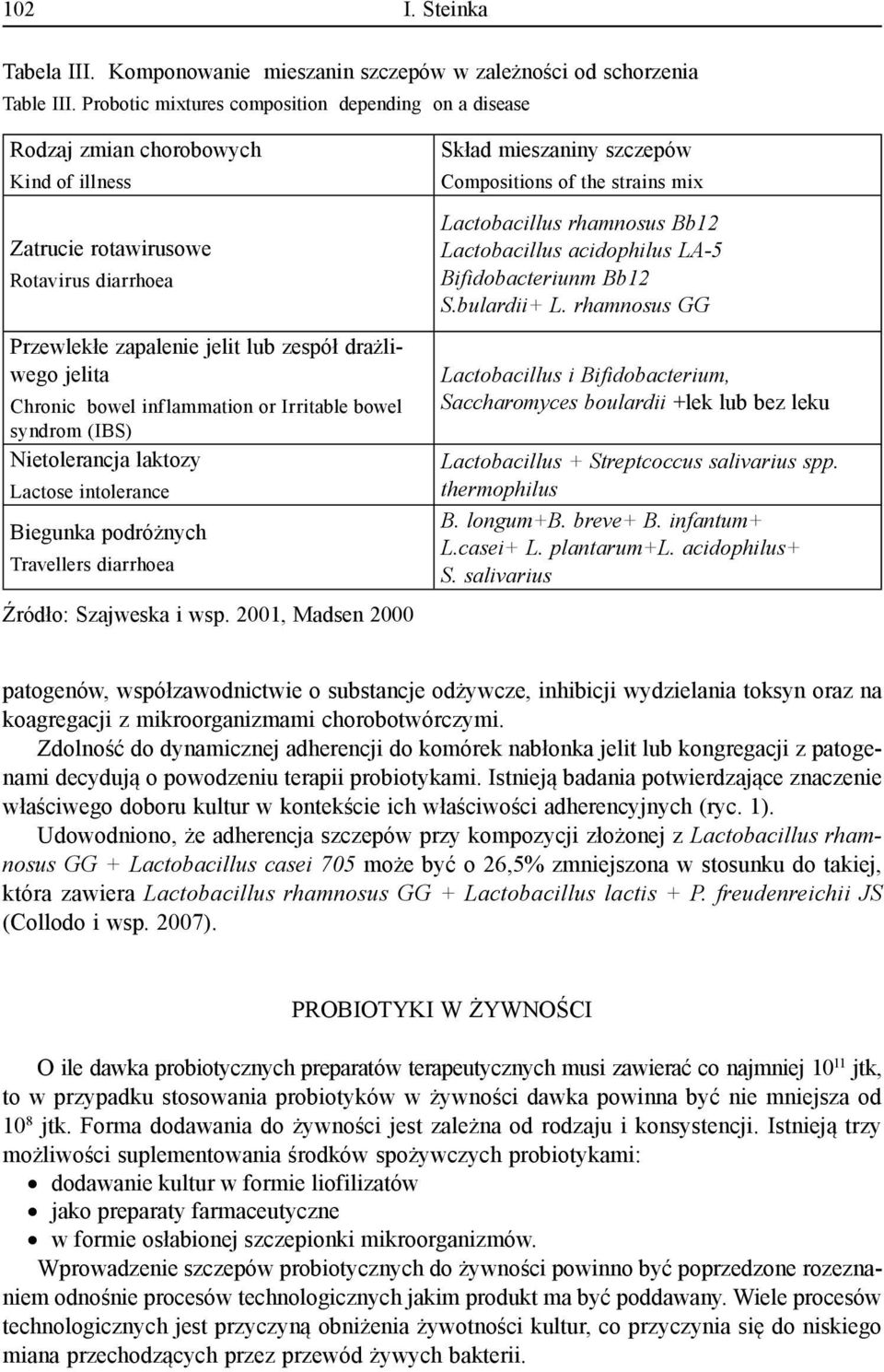 bowel inflammation or Irritable bowel syndrom (IBS) Nietolerancja laktozy Lactose intolerance Biegunka podróżnych Travellers diarrhoea Źródło: Szajweska i wsp.