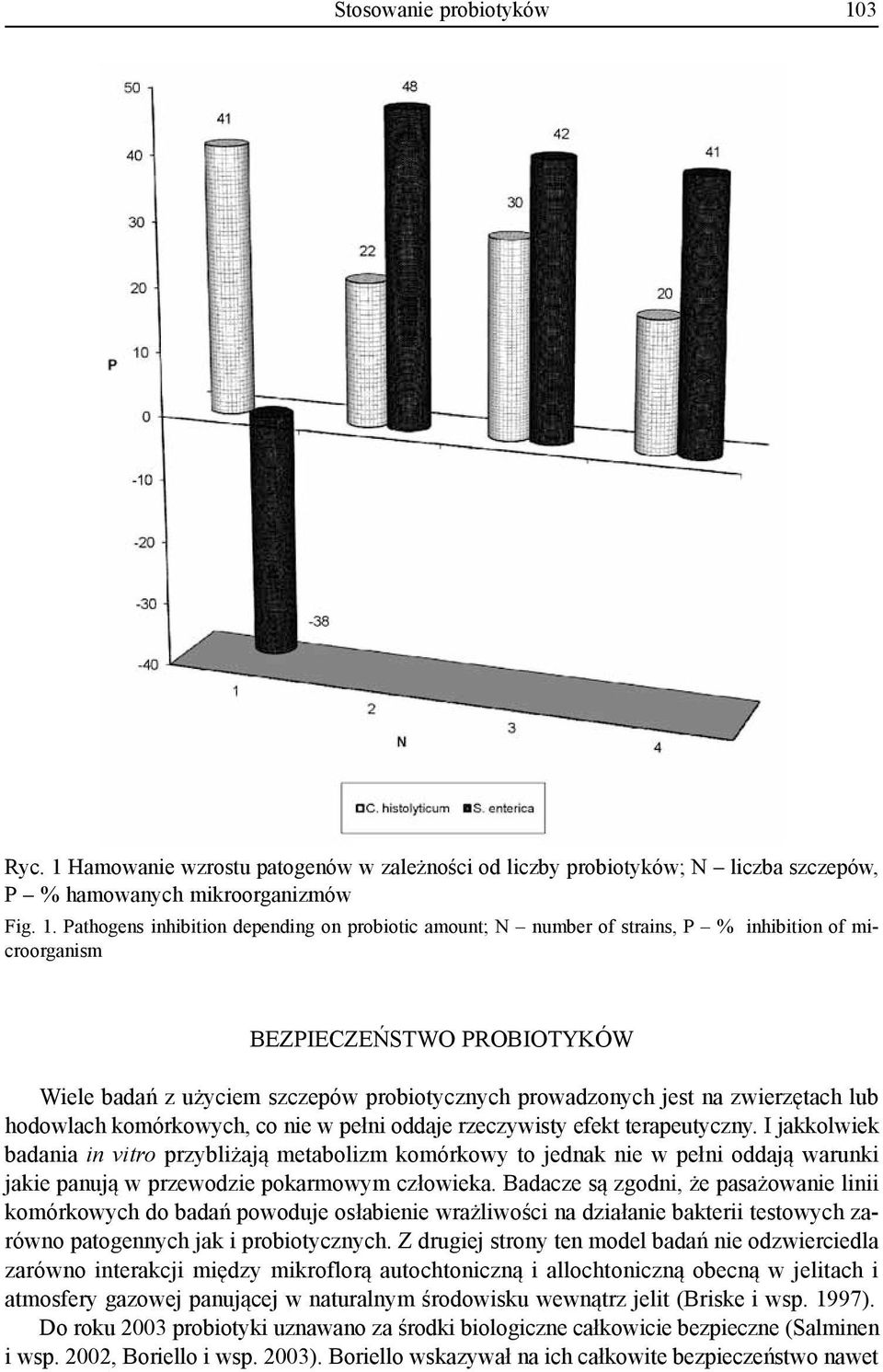 Hamowanie wzrostu patogenów w zależności od liczby probiotyków; N liczba szczepów, P % hamowanych mikroorganizmów Fig. 1.