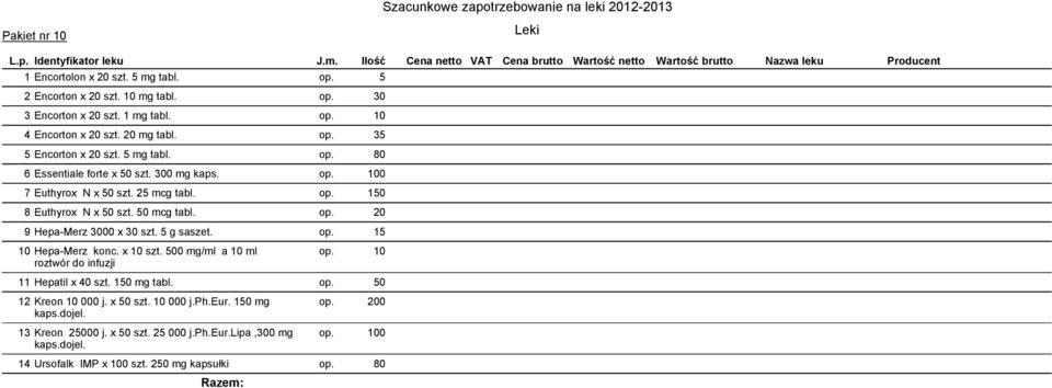 5 g saszet. op. 15 10 Hepa-Merz konc. x 10 szt. 500 mg/ml a 10 ml roztwór do infuzji op. 10 11 Hepatil x 40 szt. 150 mg tabl. op. 50 12 13 Kreon 10 000 j. x 50 szt. 10 000 j.ph.