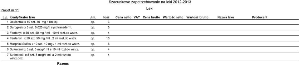 50 mg /ml, 2 ml rozt.do wstrz. op. 10 5 Morphini Sulfas x 10 szt. 10 mg / 1 ml rozt.do wstrz. op. 6 6 Sufentanil x 5 szt.