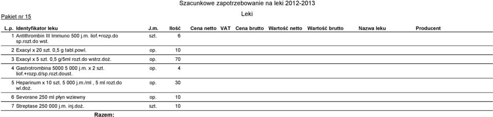 m. x 2 szt. liof.+rozp.d/sp.rozt.doust. Heparinum x 10 szt. 5 000 j.m./ml, 5 ml rozt.do wl.doŝ. op.
