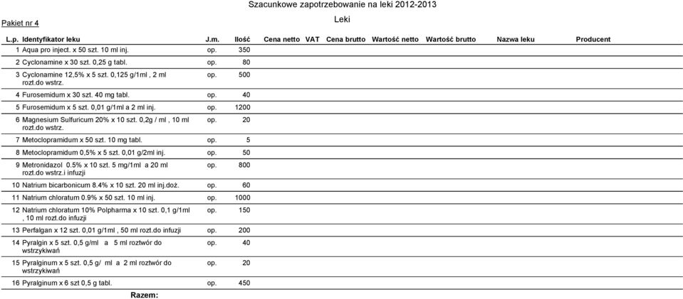0,01 g/2ml inj. op. 50 9 Metronidazol 0.5% x 10 szt. 5 mg/1ml a 20 ml rozt.do wstrz.i infuzji op. 800 10 Natrium bicarbonicum 8.4% x 10 szt. 20 ml inj.doŝ. op. 60 11 Natrium chloratum 0.9% x 50 szt.
