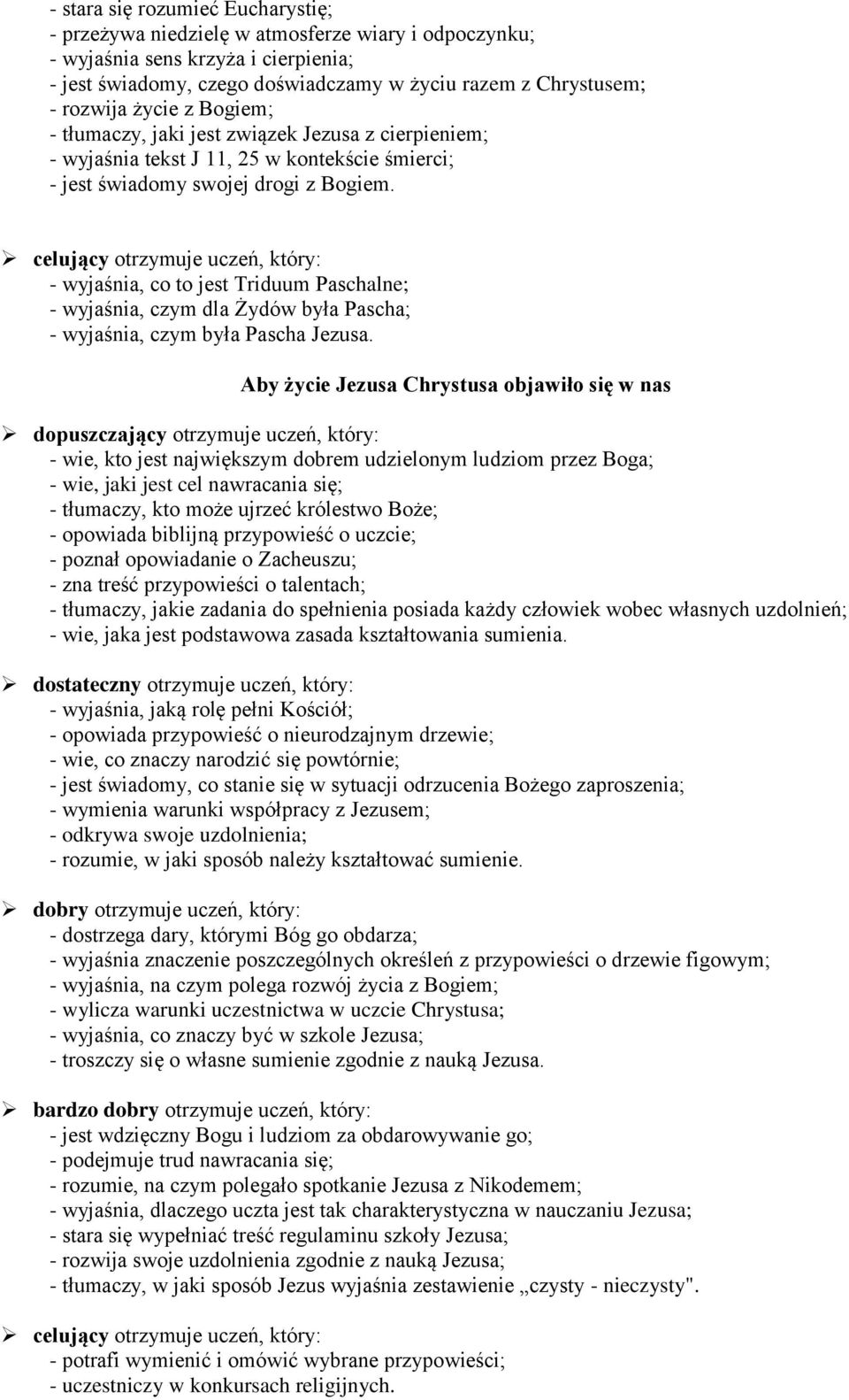 - wyjaśnia, co to jest Triduum Paschalne; - wyjaśnia, czym dla Żydów była Pascha; - wyjaśnia, czym była Pascha Jezusa.