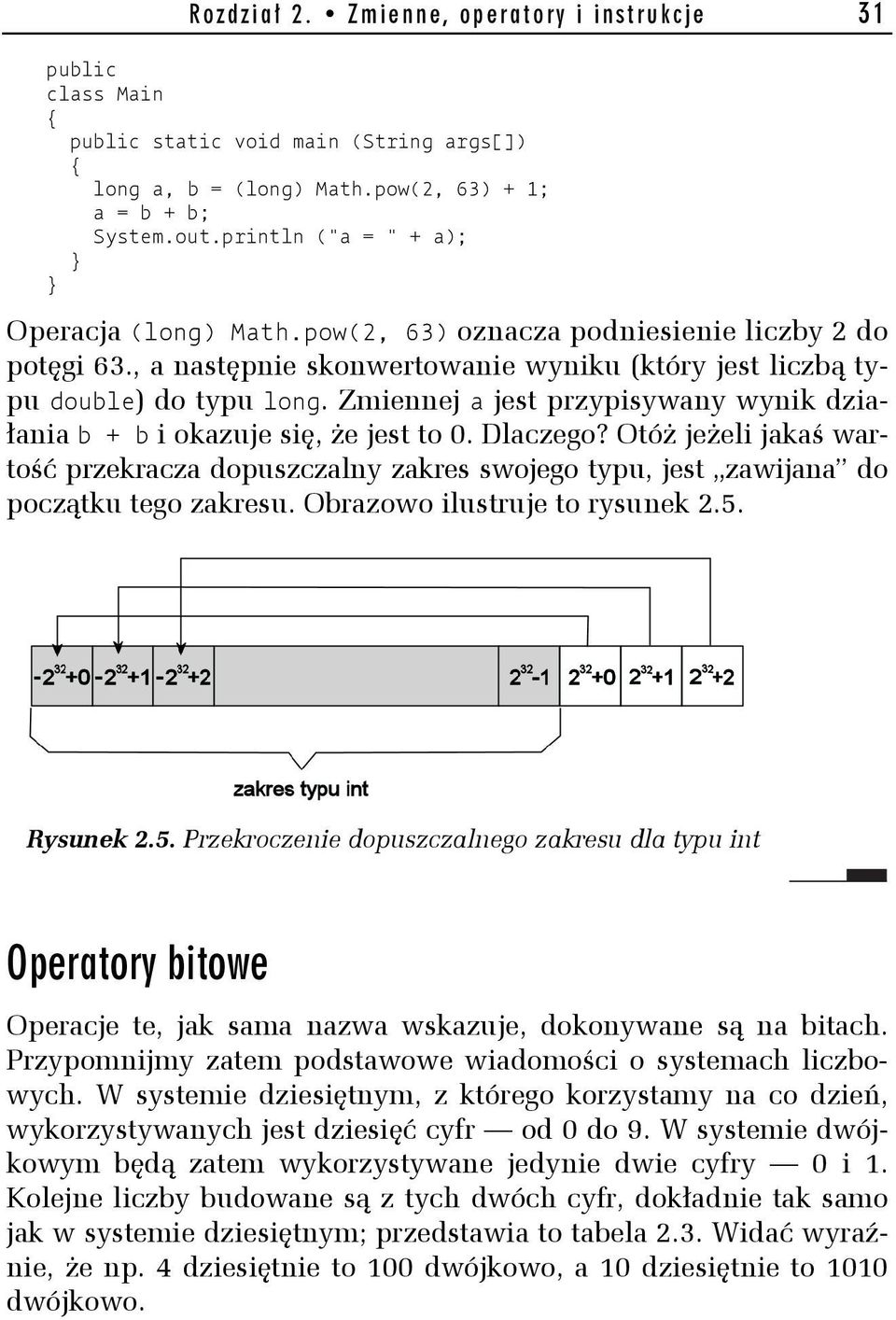 Zmiennej a jest przypisywany wynik działania b + b i okazuje się, że jest to 0. Dlaczego? Otóż jeżeli jakaś wartość przekracza dopuszczalny zakres swojego typu, jest zawijana do początku tego zakresu.