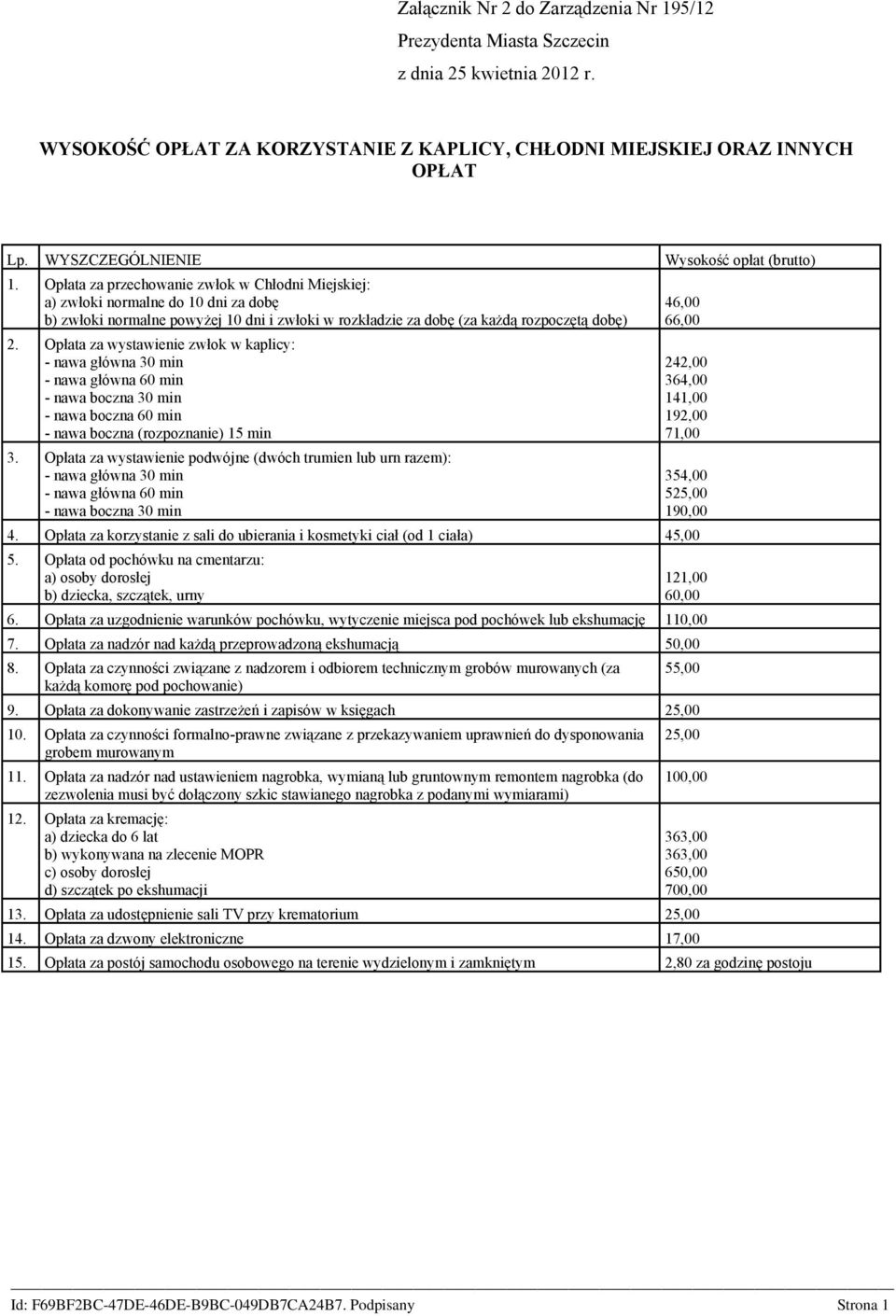 Opłata za wystawienie zwłok w kaplicy: - nawa główna 30 min - nawa główna 60 min - nawa boczna 30 min - nawa boczna 60 min - nawa boczna (rozpoznanie) 15 min 3.