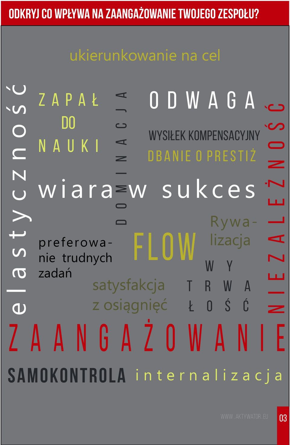 n a c j a o d w a g a wysłk kompnsacyjny Dban o prstż wara w sukcs flow