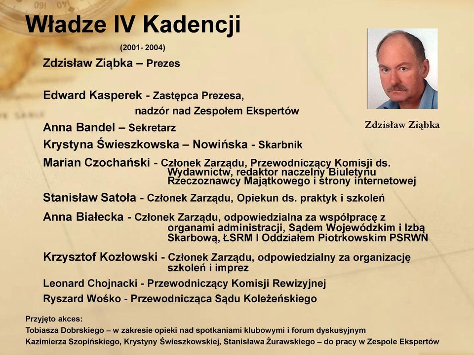 praktyk i szkoleń Anna Białecka - Członek Zarządu, odpowiedzialna za współpracę z organami administracji, Sądem Wojewódzkim i Izbą Skarbową, ŁSRM I Oddziałem Piotrkowskim PSRWN Krzysztof Kozłowski -