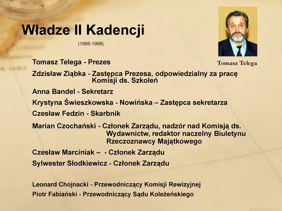 Zarządu, nadzór nad Komisją ds.