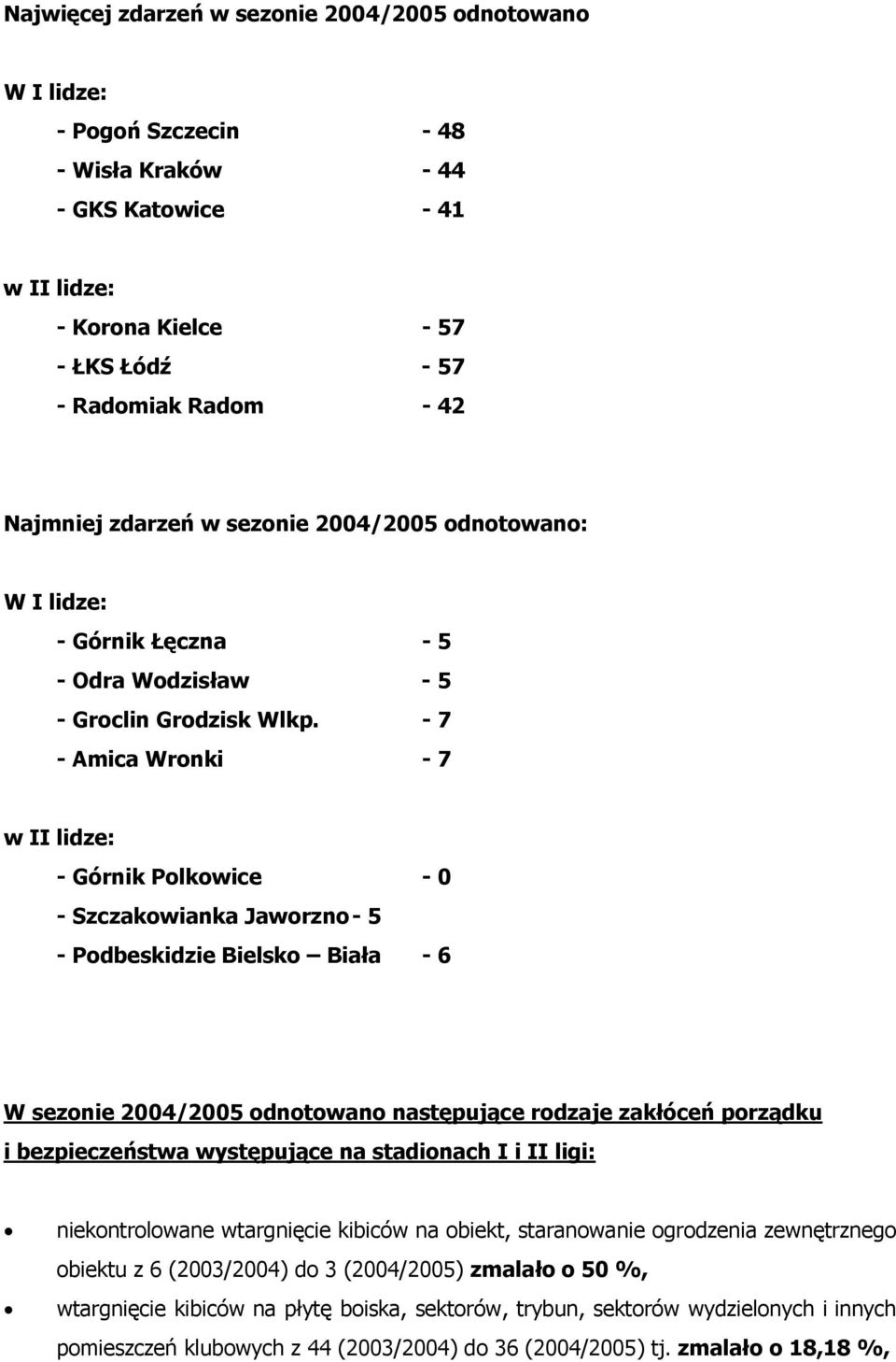 7 Amica Wronki 7 w II lidze: Górnik Polkowice 0 Szczakowianka Jaworzno 5 Podbeskidzie Bielsko Biała 6 W sezonie 2004/2005 odnotowano następujące rodzaje zakłóceń porządku i bezpieczeństwa występujące