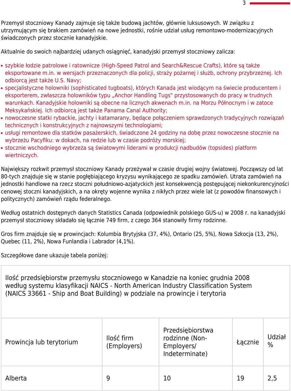 Aktualnie do swoich najbardziej udanych osiągnięć, kanadyjski przemysł stoczniowy zalicza: szybkie łodzie patrolowe i ratownicze (High-Speed Patrol and Search&Rescue Crafts), które są także