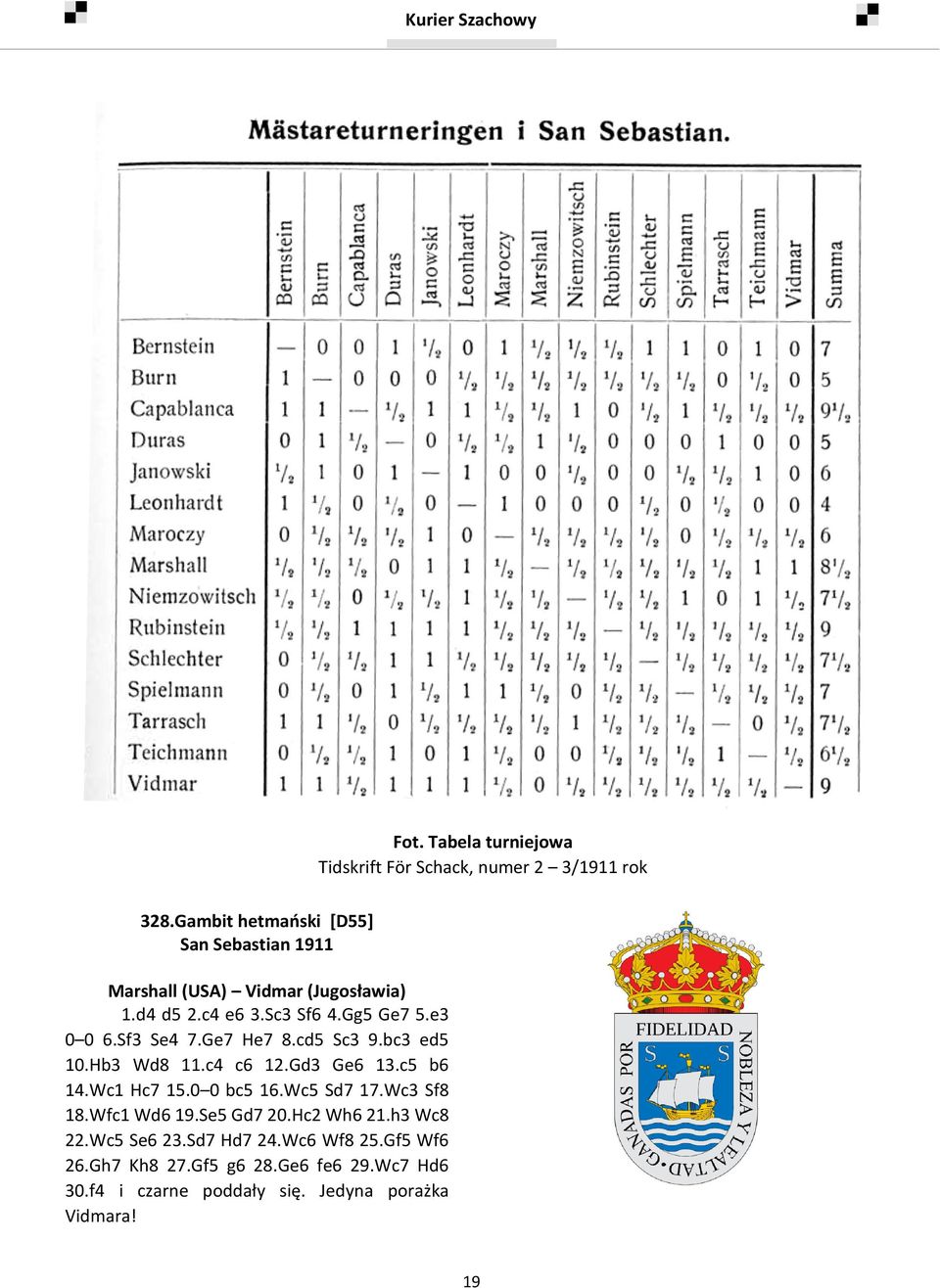 Sf3 Se4 7.Ge7 He7 8.cd5 Sc3 9.bc3 ed5 10.Hb3 Wd8 11.c4 c6 12.Gd3 Ge6 13.c5 b6 14.Wc1 Hc7 15.0 0 bc5 16.Wc5 Sd7 17.Wc3 Sf8 18.