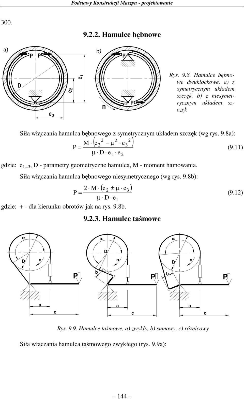 8a): ( e µ e ) M 3 (9.11) µ e e gdzie: e 1...3, - parametry geometrycze hamulca, M - momet hamowaia. Siła włączaia hamulca ęowego iesymetryczego (wg rys. 9.