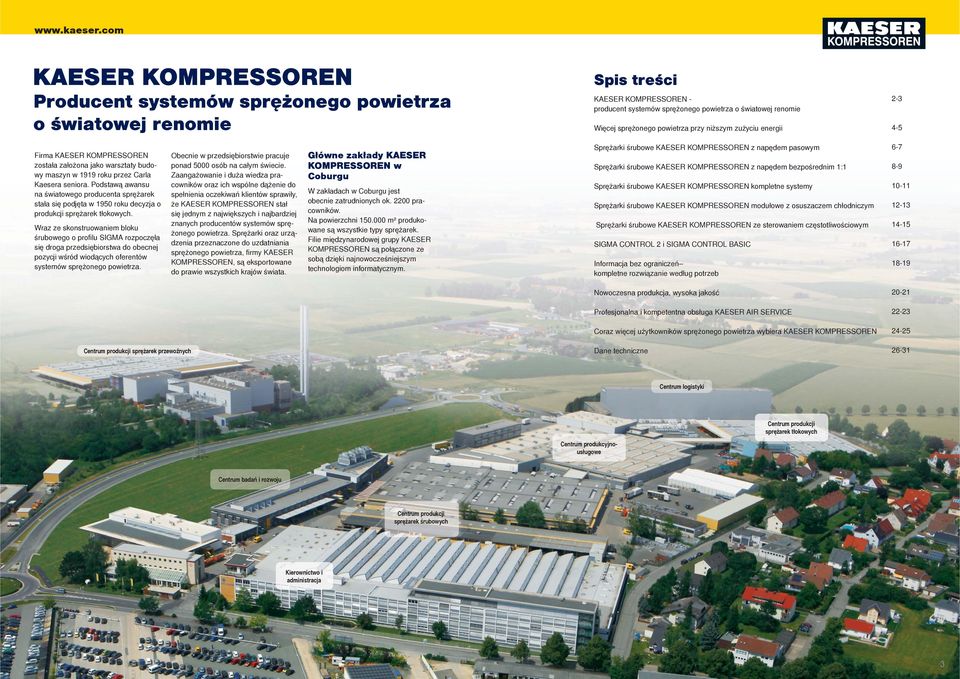 Podstawą awansu na światowego producenta sprężarek stała się podjęta w 1950 roku decyzja o produkcji sprężarek tłokowych.