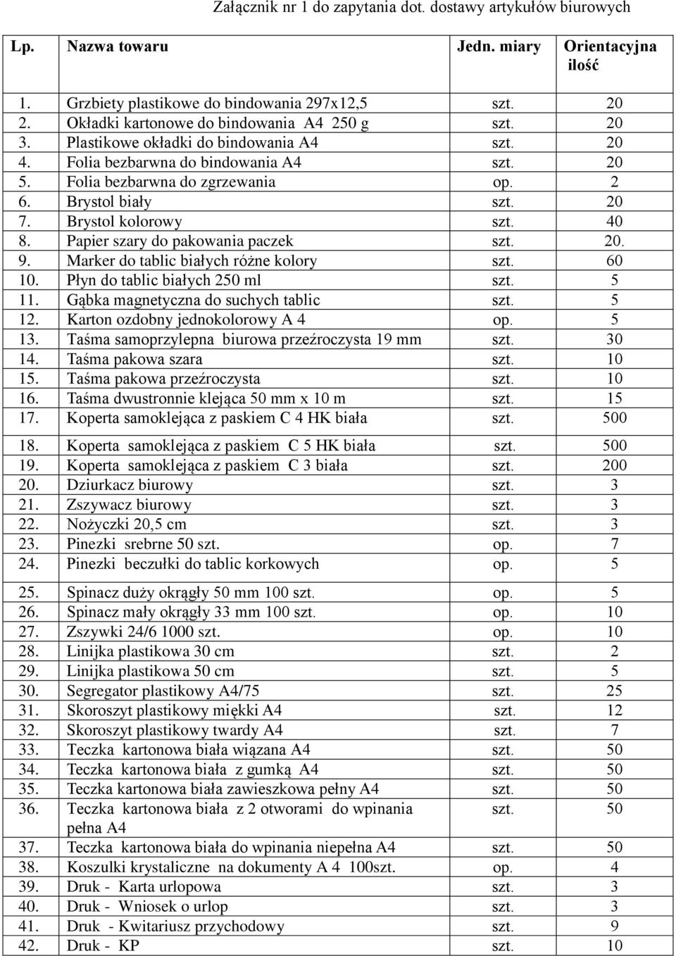 20 7. Brystol kolorowy szt. 40 8. Papier szary do pakowania paczek szt. 20. 9. Marker do tablic białych różne kolory szt. 60 10. Płyn do tablic białych 250 ml szt. 5 11.