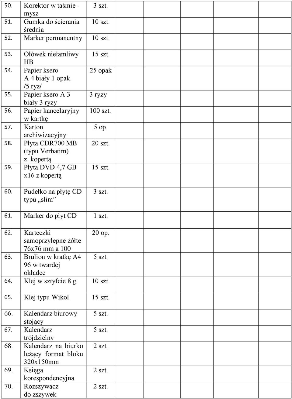 Pudełko na płytę CD typu slim 1 25 opak 3 ryzy 100 szt. 5 op. 20 szt. 1 3 szt. 61. Marker do płyt CD 1 szt. 62. Karteczki 20 op. samoprzylepne żółte 76x76 mm a 100 63.