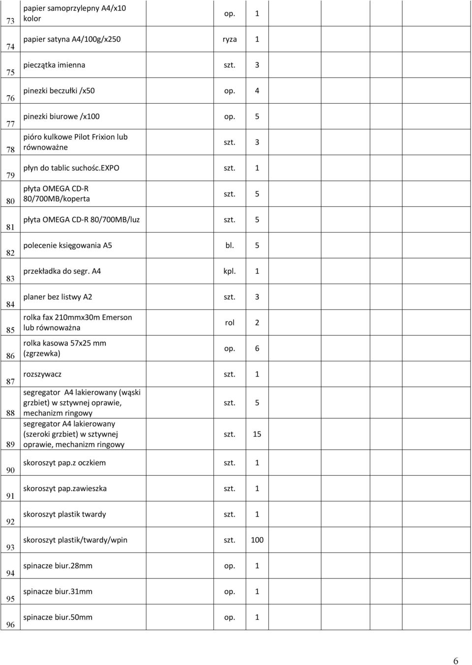 5 polecenie księgowania A5 bl. 5 przekładka do segr. A4 kpl. 1 planer bez listwy A2 szt. 3 rolka fax 210mmx30m Emerson lub równoważna rolka kasowa 57x25 mm (zgrzewka) rol 2 op.