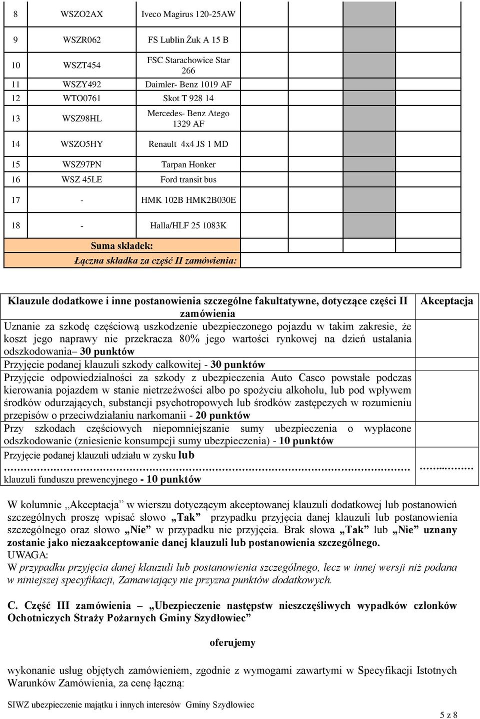 dodatkowe i inne postanowienia szczególne fakultatywne, dotyczące części II zamówienia Uznanie za szkodę częściową uszkodzenie ubezpieczonego pojazdu w takim zakresie, że koszt jego naprawy nie