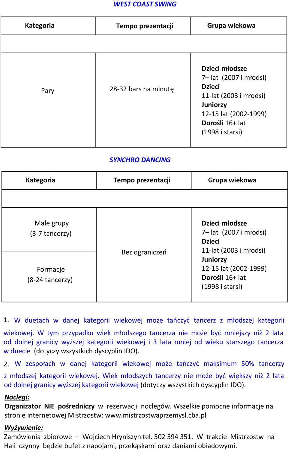 W tym przypadku wiek młodszego tancerza nie może być mniejszy niż 2 lata od dolnej granicy wyższej kategorii wiekowej i 3 lata mniej od wieku starszego tancerza w duecie (dotyczy wszystkich dyscyplin