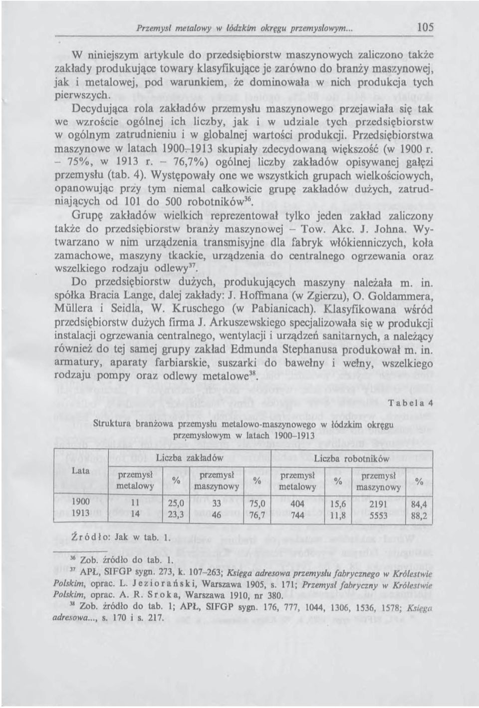 Decydująca rola zakładów przemysłu maszynowego przejawiała się tak we wzroście ogólnej ich liczby, jak i w udziale tych przedsiębiorstw w ogólnym zatrudnieniu i w globalnej wartości produkcji.