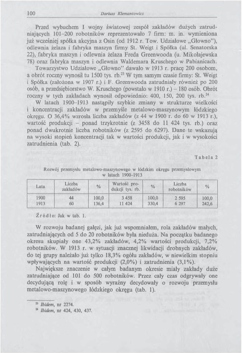 Mikołajewska 78) oraz fabryka maszyn i odlewnia W aldemara Kruschego w Pabianicach. Towarzystwo Udziałowe Głowno dawało w 1913 r. pracę 200 osobom, a obrót roczny wynosił tu 1500 tys. rb.