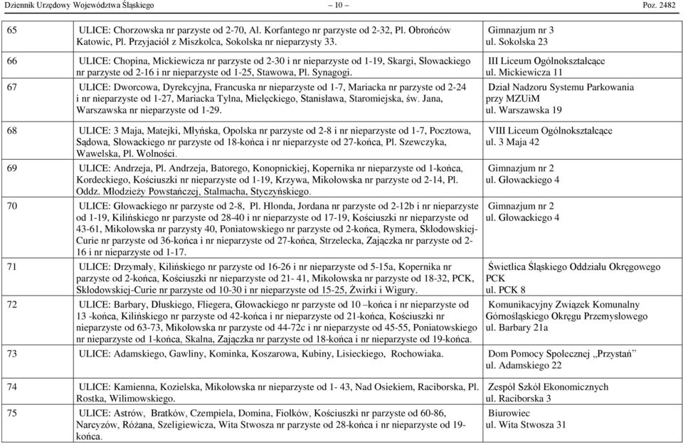 Sokolska 23 66 ULICE: Chopina, Mickiewicza nr parzyste od 2-30 i nr nieparzyste od 1-19, Skargi, Słowackiego nr parzyste od 2-16 i nr nieparzyste od 1-25, Stawowa, Pl. Synagogi.