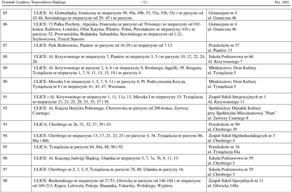 86 ULICE: 73 Pułku Piechoty, Alpejska, Francuska nr parzyste od 70-końca i nr nieparzyste od 101- końca, Karbowa, Lotnisko, Ofiar Katynia, Pilotów, Polna, Powstańców nr nieparzysty 41b i nr parzysty
