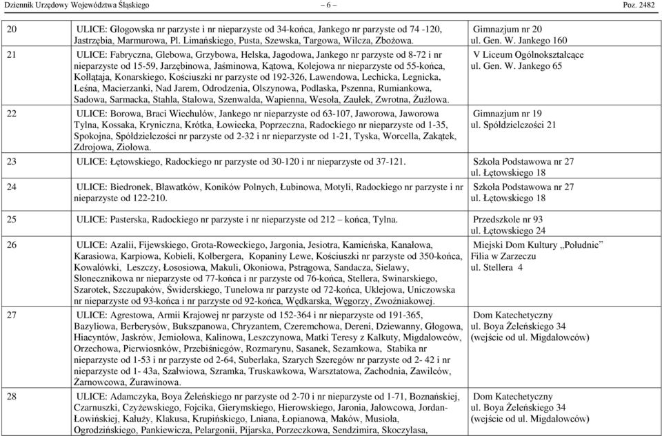21 ULICE: Fabryczna, Glebowa, Grzybowa, Helska, Jagodowa, Jankego nr parzyste od 8-72 i nr nieparzyste od 15-59, Jarzębinowa, Jaśminowa, Kątowa, Kolejowa nr nieparzyste od 55-końca, Kołłątaja,
