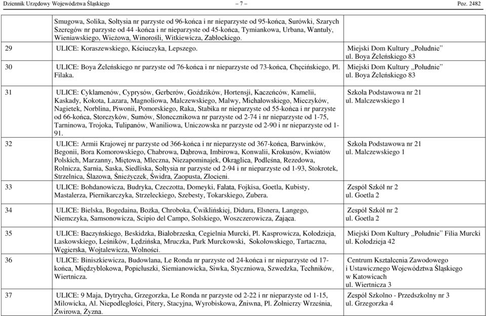 Wieniawskiego, Wieżowa, Winorośli, Witkiewicza, Zabłockiego. 29 ULICE: Koraszewskiego, Kściuczyka, Lepszego. Miejski Dom Kultury Południe ul.